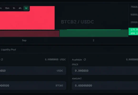 BIP-110 Fork Price Stutters as ‘High-Risk’ Exchange Warnings Spread