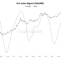 Bitcoin Could Deliver 3-5x Returns This Cycle as Volatility Fades