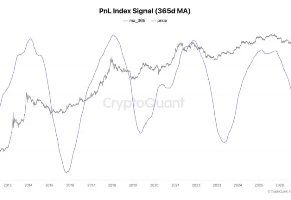 Bitcoin Could Deliver 3-5x Returns This Cycle as Volatility Fades