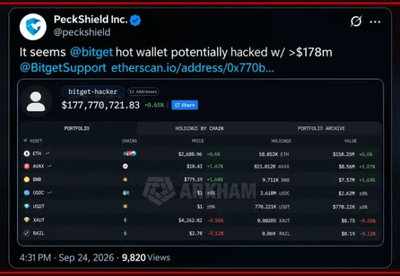 Bitget Hit by $351M Hack, Withdrawals Frozen as Probe Begins
